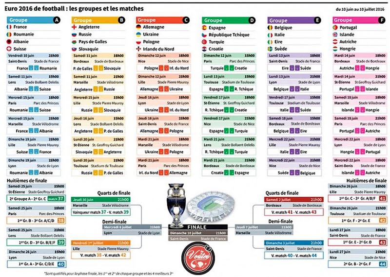 calendrier-matchs-euro-2016