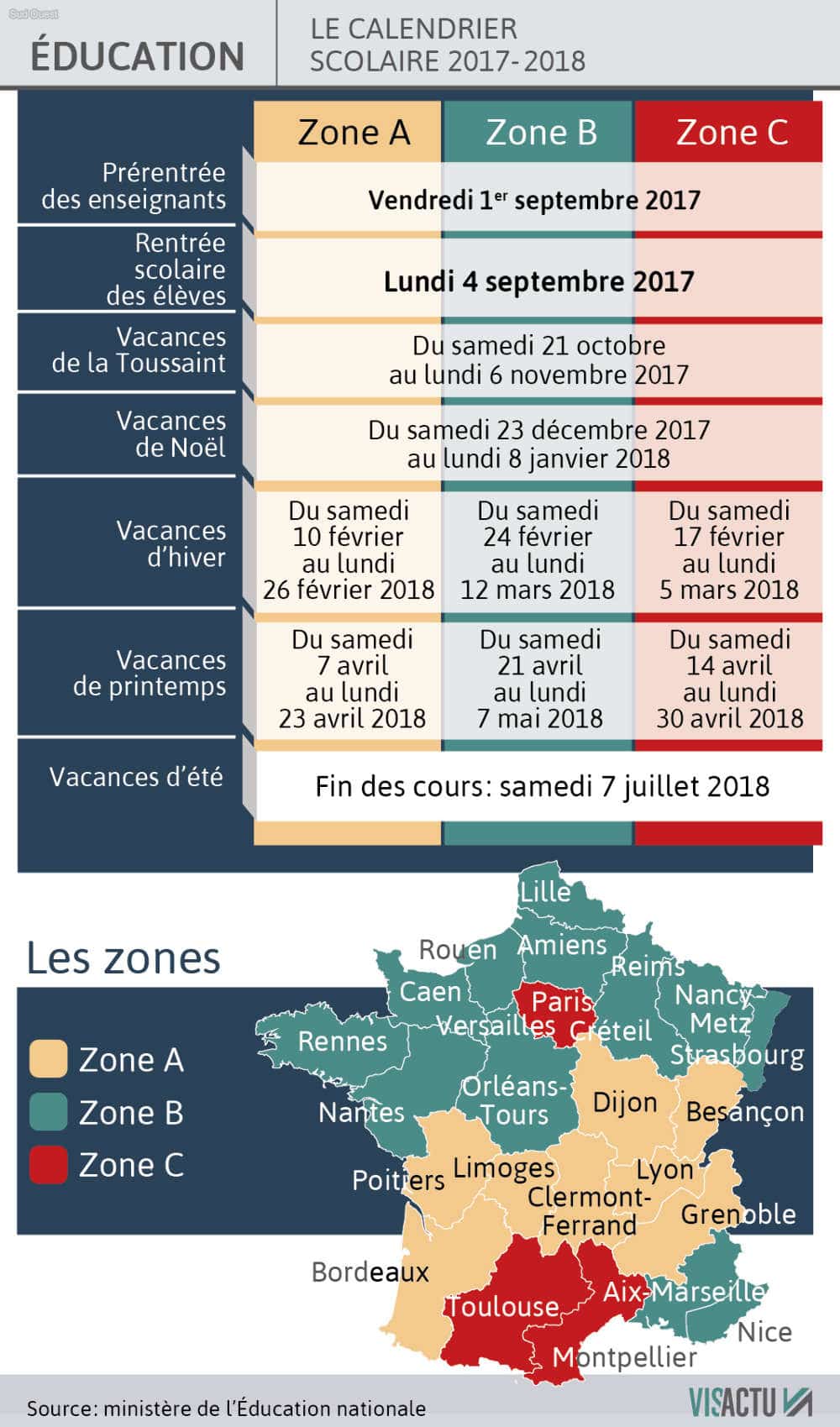 Calendrier scolaire 2018